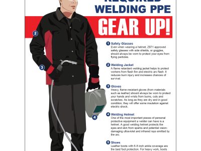 CM-002__WeldingPPE_Magnet_Print Required welding PPE safety poster printed by Carroll Printing & Promotions