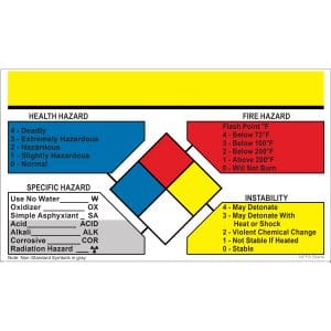 CD-006 NFPA Blank Decal